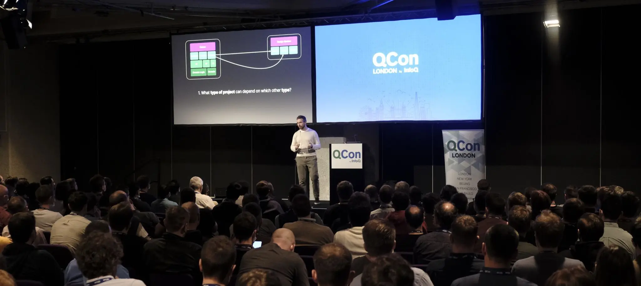 Speaking at QCon